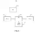 Fig. 02 - System and method for enhanced monoimaging