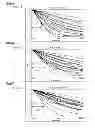 Fig. 46 - IMAGING LENS AND IMAGING DEVICE