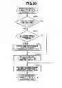 Fig. 22 - Imaging apparatus and method for controlling the same, and lens unit