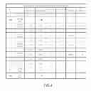 Fig. 04 - Mobile device and optical imaging lens thereof