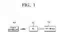 Fig. 02 - REMOTE CONTROLLER AND DISPLAYING METHOD THEREOF