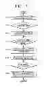 Fig. 08 - REMOTE CONTROLLER AND DISPLAYING METHOD THEREOF