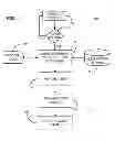 Fig. 05 - Television start speed enhancement
