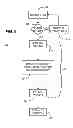 Fig. 06 - Television start speed enhancement