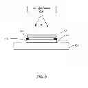 Fig. 07 - Thermal press and ultraviolet curing for display assemblies