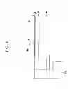 Fig. 05 - Liquid crystal display