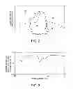 Fig. 03 - Projector and image display system