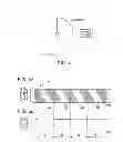 Fig. 04 - Projector and image display system