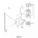 Fig. 07 - Projector and image display system