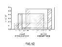 Fig. 09 - Projector and image display system