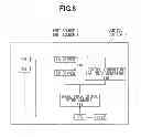 Fig. 07 - Illumination light source device including a reflecting-transmitting element, projection device including the illumination light source device and method to control the projection device