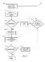 Fig. 02 - METHOD AND SYSTEM TO PREDICT LITHOGRAPHY FOCUS ERROR USING SIMULATED OR MEASURED TOPOGRAPHY