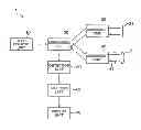 Fig. 01 - OPTICAL TOMOGRAPHIC IMAGE ACQUISITION APPARATUS