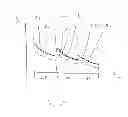 Fig. 06 - METHOD AND APPARATUS FOR MEASURING THE REFLECTION PROPERTIES OF A REFLECTOR