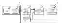 Fig. 01 - Apparatus and method for determining optical center in camera module