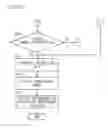 Fig. 33 - Shape measuring device, shape measuring method, and shape measuring program