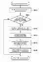 Fig. 01 - Image processing apparatus, control method thereof, and storage medium