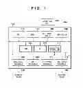 Fig. 02 - Image processing apparatus, control method thereof, and storage medium