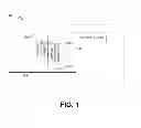 Fig. 02 - Techniques related to printing
