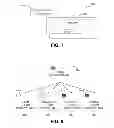 Fig. 07 - Techniques related to printing