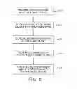 Fig. 06 - Automated pairing of multifunction devices and external devices