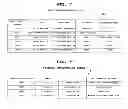 Fig. 08 - DOCUMENT MANAGEMENT SYSTEM AND FUNCTION LIMITING SERVER
