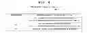 Fig. 09 - DOCUMENT MANAGEMENT SYSTEM AND FUNCTION LIMITING SERVER