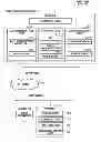 Fig. 01 - Server system, method for printing system, and storage medium
