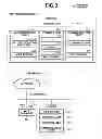 Fig. 04 - Server system, method for printing system, and storage medium