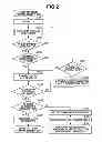 Fig. 03 - IMAGE FORMING APPARATUS AND CONTROL METHOD THEREOF