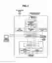 Fig. 02 - Image forming apparatus, method for controlling image forming apparatus, and storage medium