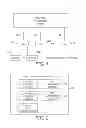 Fig. 02 - System and methods for excess capacity in dynamic production systems