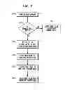 Fig. 04 - Method and apparatus for storing increment values without using an increment counter