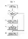 Fig. 05 - Method and apparatus for storing increment values without using an increment counter