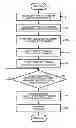 Fig. 01 - IMAGE FORMING APPARATUS AND IMAGE OUTPUT MANAGEMENT SYSTEM