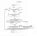 Fig. 09 - PRINTER, AND PRINTING METHOD AND PROGRAM EXECUTED BY PRINTER