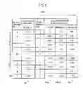 Fig. 06 - Image processing device calibrating value related to halftone process for determining dot formation state