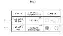 Fig. 06 - Apparatus and method for adjusting holographic image