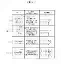 Fig. 09 - Apparatus and method for adjusting holographic image