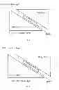 Fig. 02 - Optical coupling device having KBBF group crystal coupled with prisms and method for manufacturing same