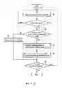 Fig. 04 - Read/write apparatus and read/write method