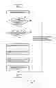 Fig. 07 - Read/write apparatus and read/write method