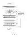 Fig. 09 - Read/write apparatus and read/write method
