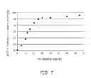 Fig. 08 - Electrostatic chuck