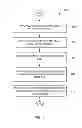 Fig. 03 - Insert molded device housings for portable electronic devices
