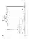 Fig. 08 - Electronic device