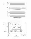 Fig. 06 - Routing design for high speed input/output links