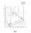 Fig. 03 - Display apparatus and manufacturing method thereof