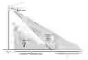 Fig. 01 - Multi-tiered lighting system