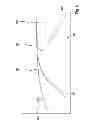Fig. 04 - Method and control unit for influencing a lighting scene ahead of a vehicle